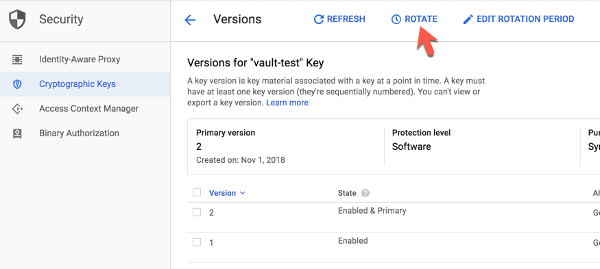 Key Rotation